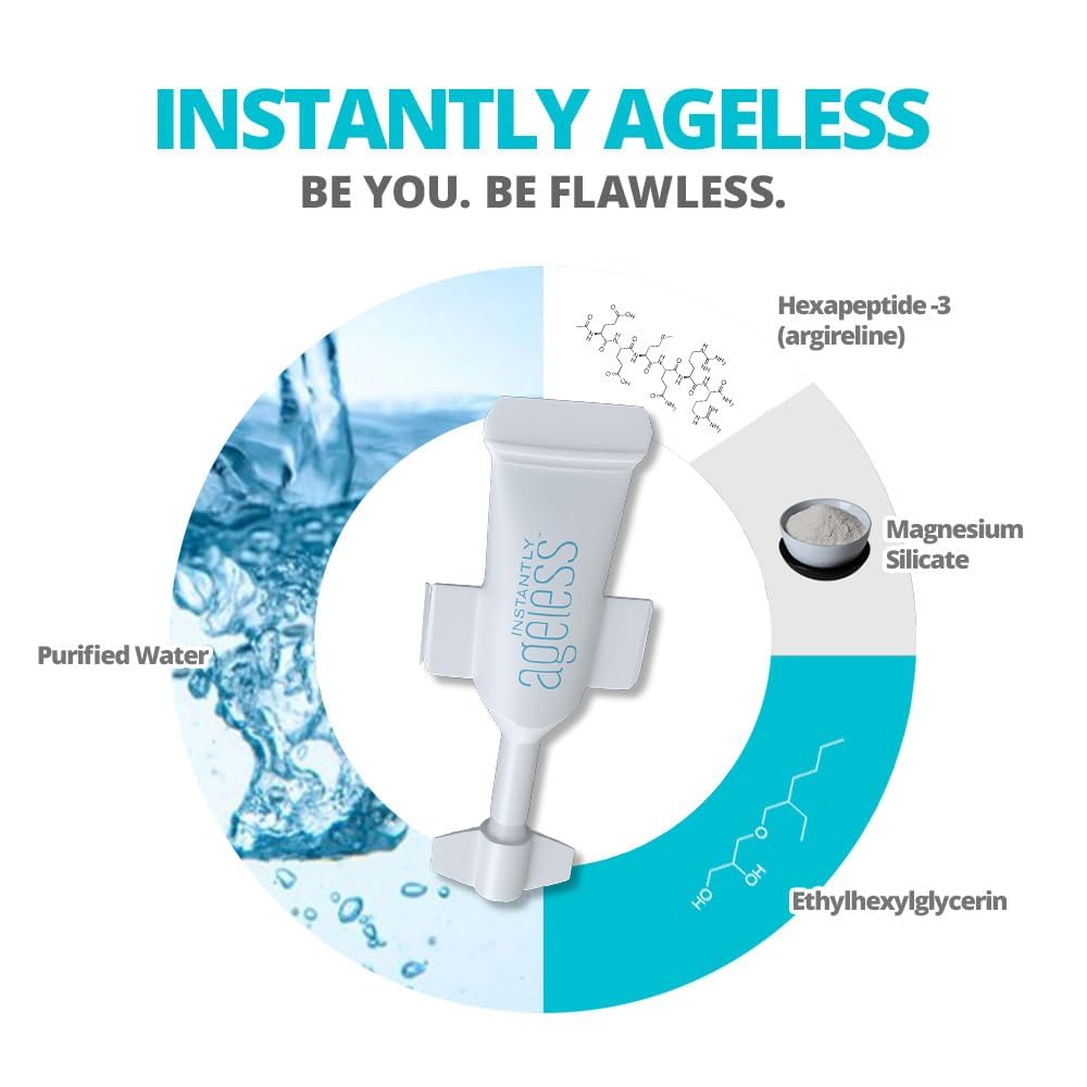 Microcremas Antiarrugas - Instantly Ageless