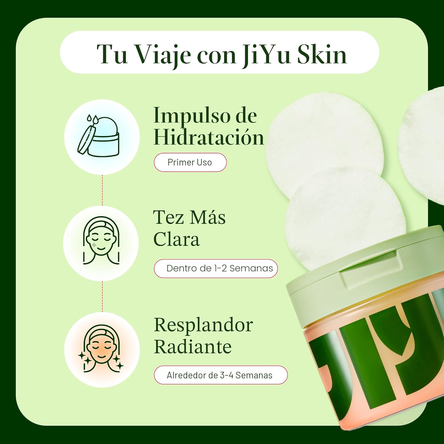 JiYu Almohadillas Pulidor Tonificante - Cuidado de la Piel Coreano para Manchas Oscuras, Arrugas y Piel Opaca, 100almohadillas