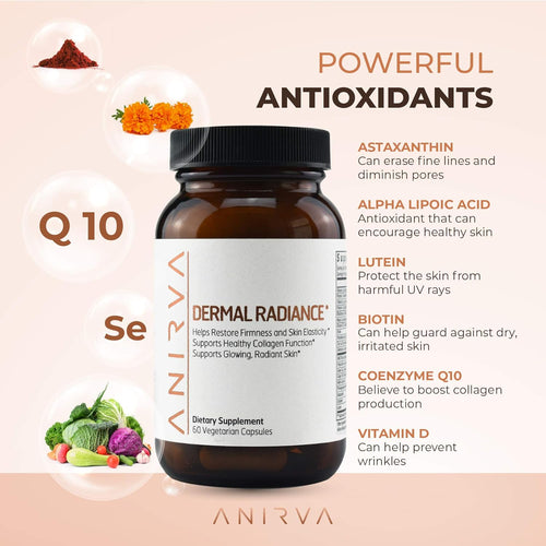 ANIRVA Suplemento para la piel 60 CAP