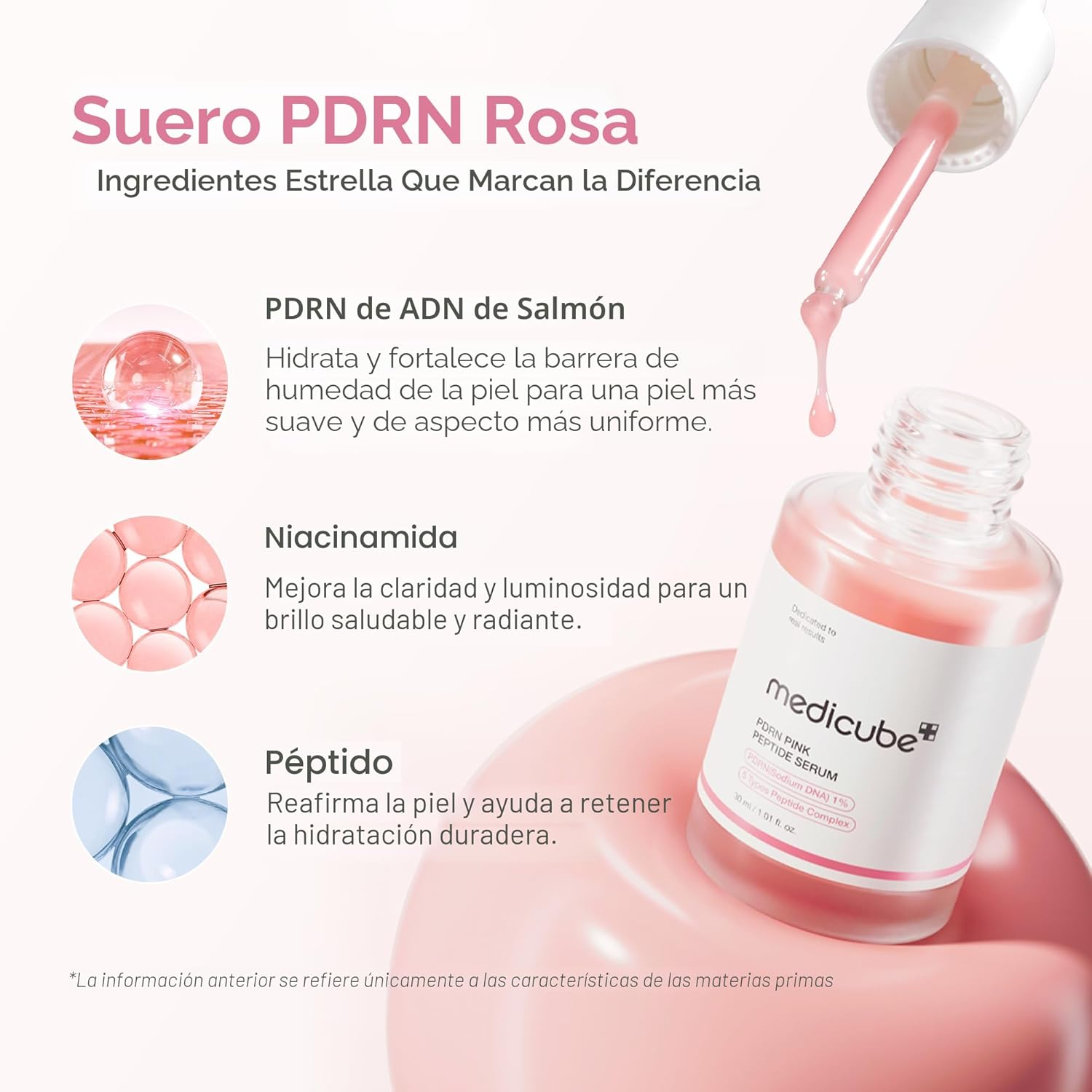 medicube Suero de Péptidos de ADN de Salmón PDRN Rosa - 30ml