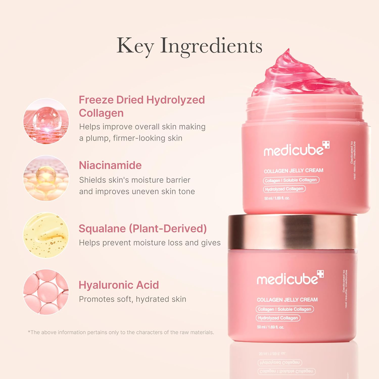 Medicube- Crema de gelatina de colágeno, niacinamida y colágeno hidrolizado liofilizado, 50ml